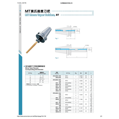 Acrow BT50 Morse Taper Holder – BT50-MT2-060 (M/T2 × 60 mm, Ø14.5–23 mm Drill Range) - Twin Eagle Imports