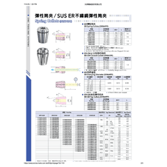 Acrow ER25109 – ER25 Spring Collet (Ø10–9 mm Range, DIN6499) - Twin Eagle Imports