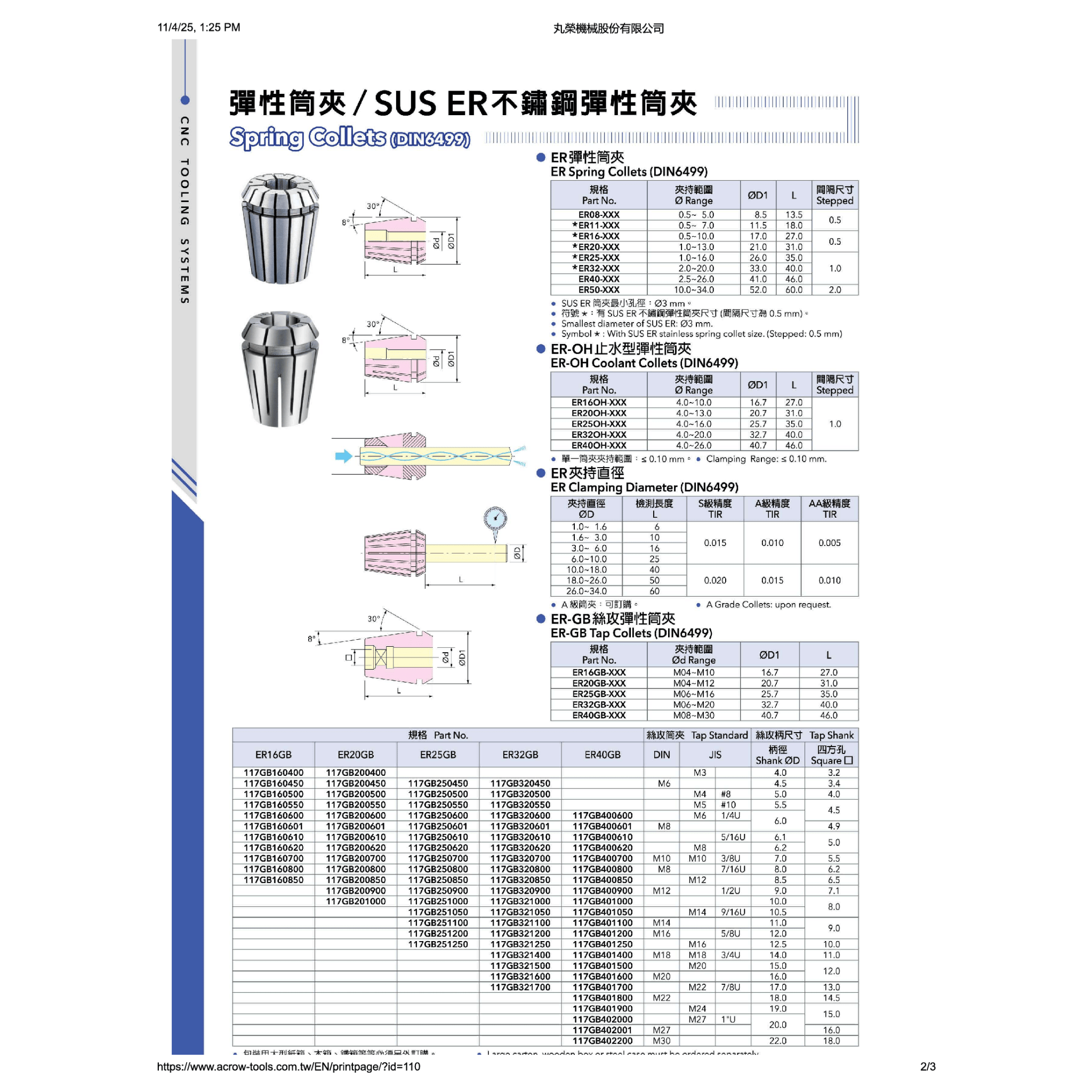 Acrow ER3232 – ER32 Spring Collet (Ø3–3 mm Range, DIN6499) - Twin Eagle Imports