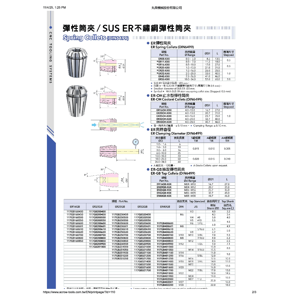Acrow ER3254 – ER32 Spring Collet (Ø5–4 mm Range, DIN6499) - Twin Eagle Imports