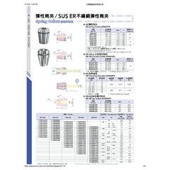 Acrow ER3254 – ER32 Spring Collet (Ø5–4 mm Range, DIN6499) - Twin Eagle Imports