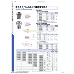 Acrow ER3276 – ER32 Spring Collet (Ø7–6.5 mm Range, DIN6499) - Twin Eagle Imports