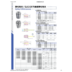 Acrow ER4034 – ER40 Spring Collet (Ø4–3 mm Range, DIN6499) - Twin Eagle Imports