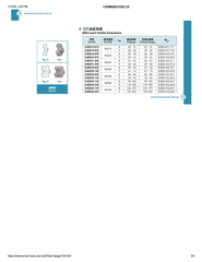 ACROW MACHINERY MFG CO LTD SPARES Acrow B.BSD.HC3.31 – Insert Clamp for BSD31 Fine Boring Heads