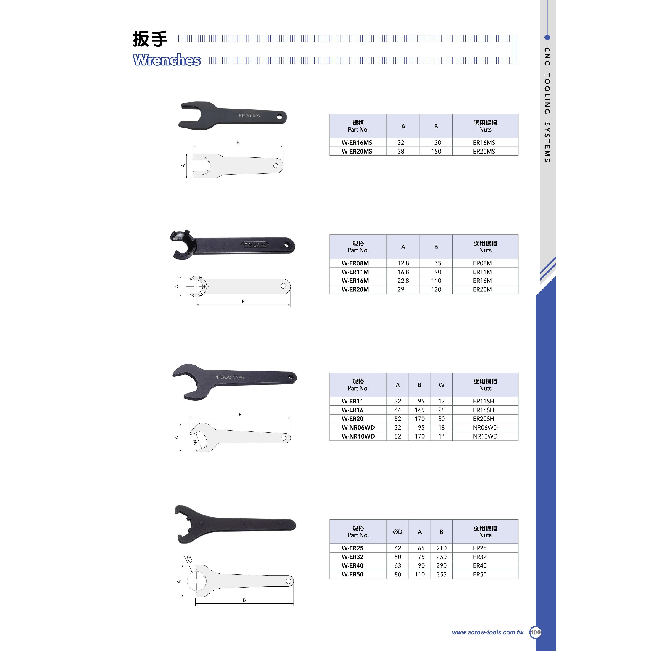 ACROW MACHINERY MFG CO LTD SPARES Acrow W-ER32 – ER32 Collet Chuck Spanner