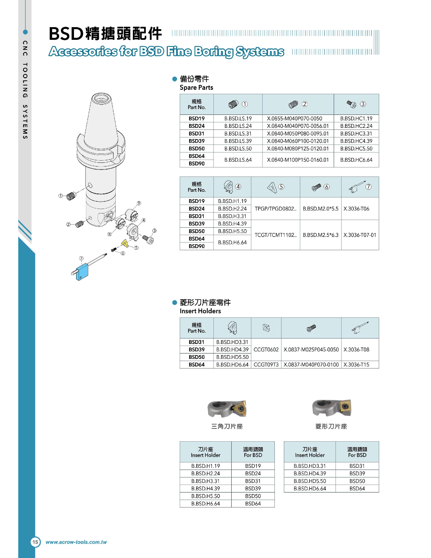 ACROW MACHINERY MFG CO LTD TOOL HOLDERS Acrow B.BSD.HD4.39 – Heavy-Duty Insert Holder for BSD39 Fine Boring Heads