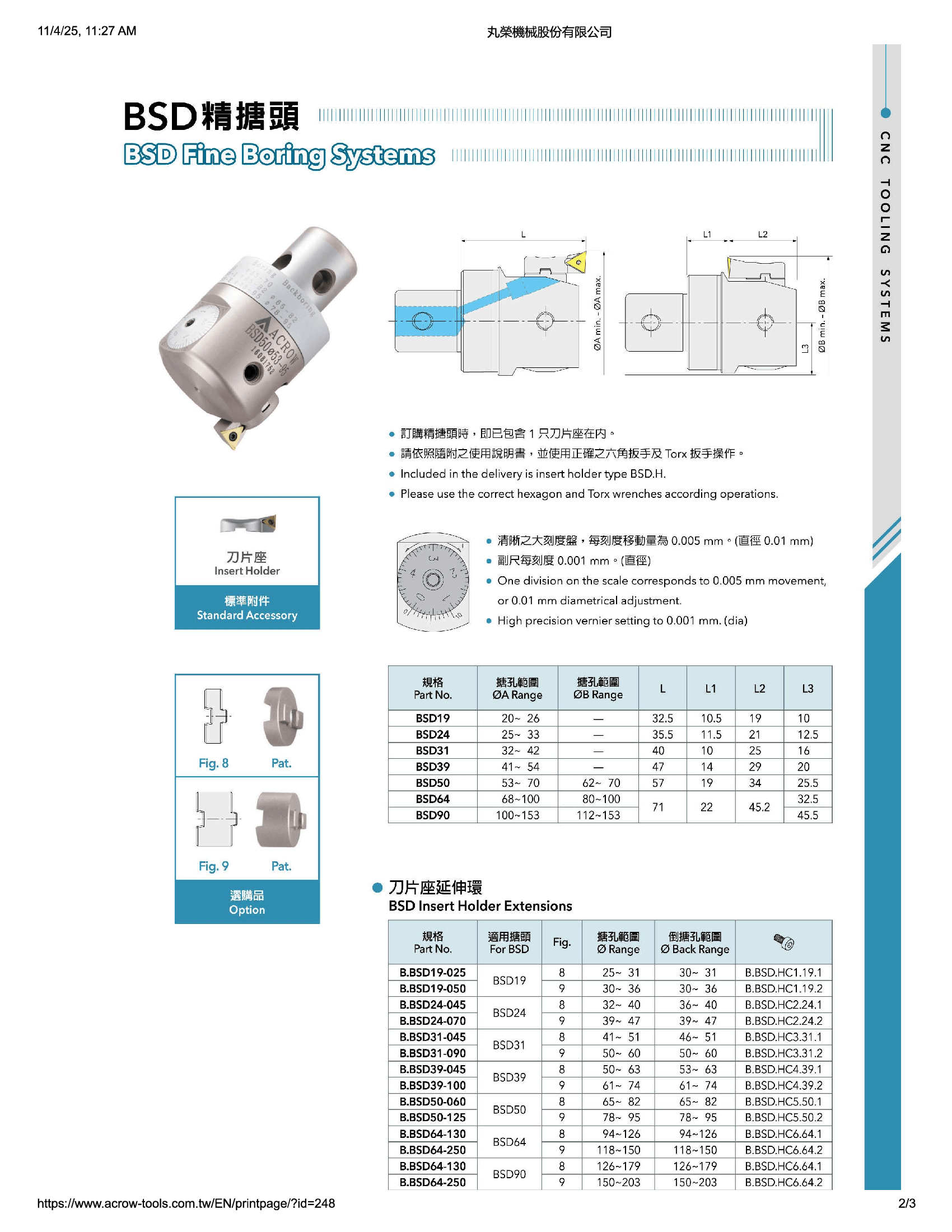 ACROW MACHINERY MFG CO LTD TOOL HOLDERS Acrow BSD64 –  BSD Fine Boring Head (Ø68–100 mm Range)
