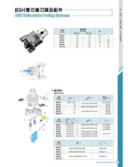 ACROW MACHINERY MFG CO LTD TOOL HOLDERS Acrow BSH32 – Twin-Cutter Boring Head (Ø32–45 mm Range)