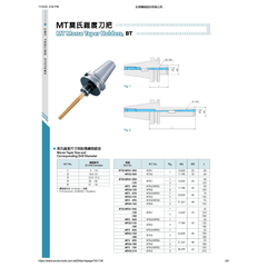 ACROW MACHINERY MFG CO LTD TOOL HOLDERS Acrow BT40 Morse Taper Holder – BT40-MTA2-120 (M/T2 × 120 mm, Ø14.5–23 mm Drill Range)