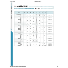 ACROW MACHINERY MFG CO LTD TOOL HOLDERS Acrow BT40-SLN20-063 – Sidelock (Weldon) Holder (Ø20 mm Bore, BT40 Taper)