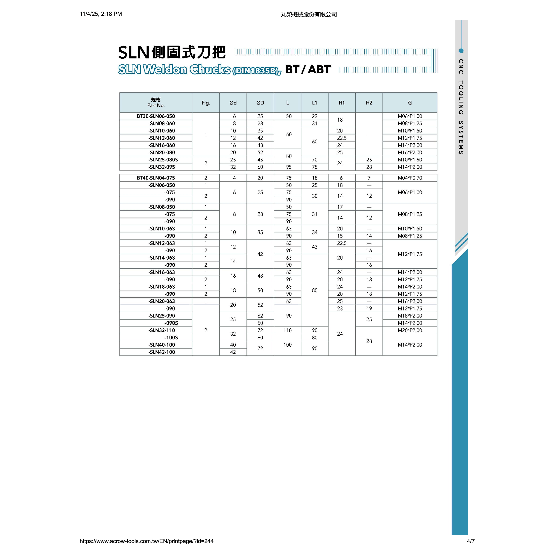 ACROW MACHINERY MFG CO LTD TOOL HOLDERS Acrow BT40-SLN20-063 – Sidelock (Weldon) Holder (Ø20 mm Bore, BT40 Taper)