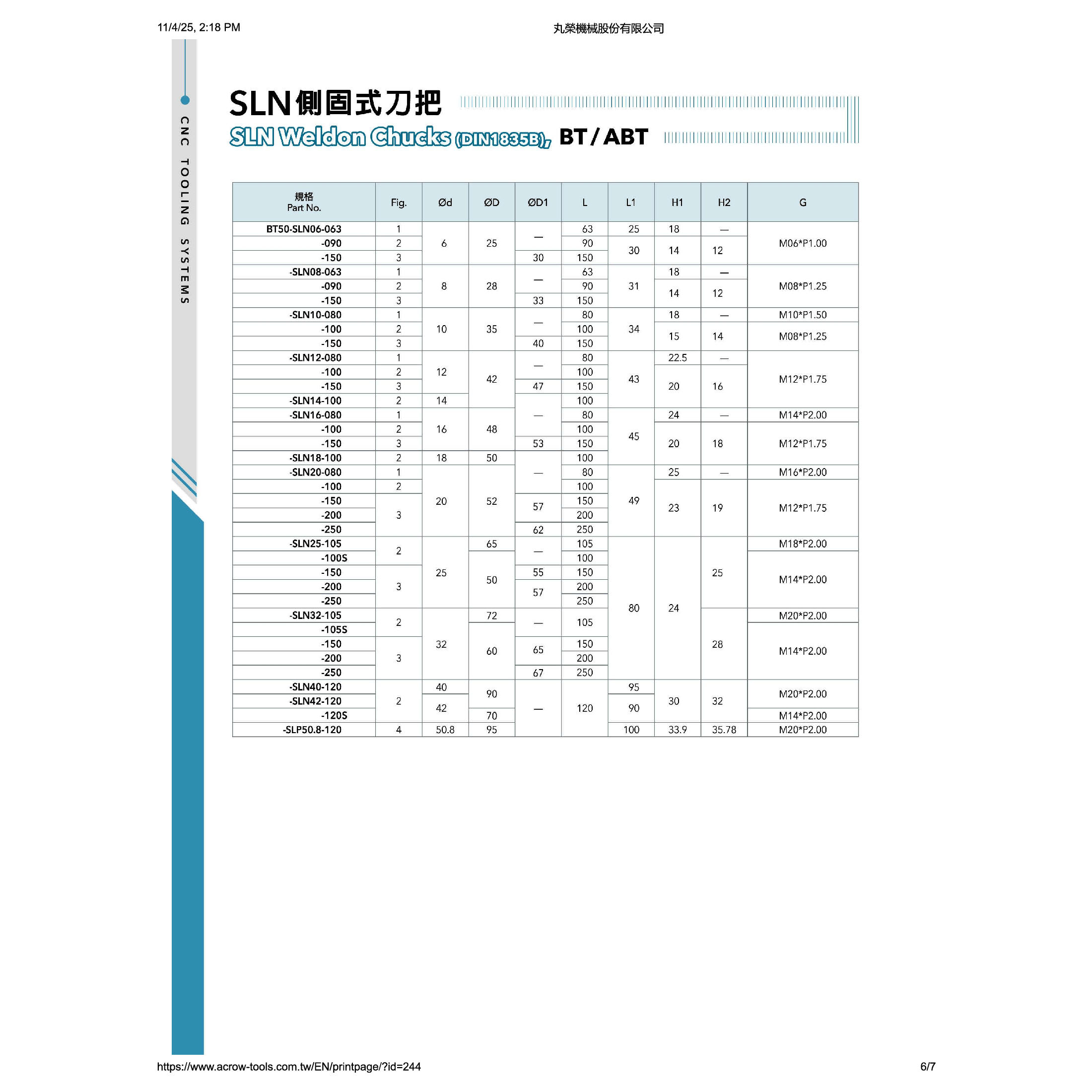 ACROW MACHINERY MFG CO LTD TOOL HOLDERS Acrow BT40-SLN20-090 – Sidelock (Weldon) Holder (Ø20 mm Bore, BT40 Taper)