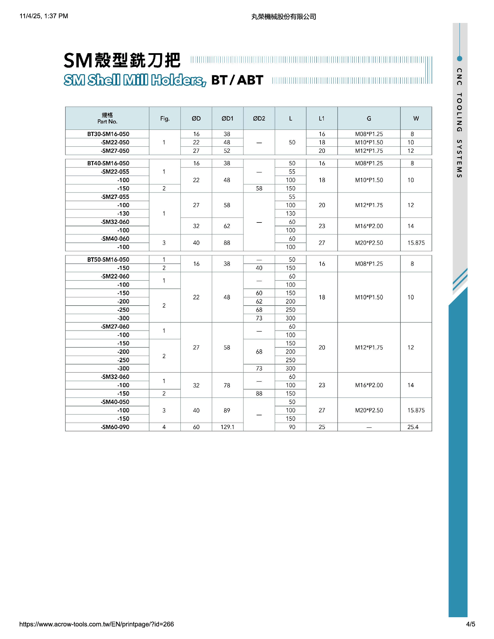 ACROW MACHINERY MFG CO LTD TOOL HOLDERS Acrow BT40-SM27-130 – Shell Mill Holder (Ø27 mm Bore, BT40 Taper)