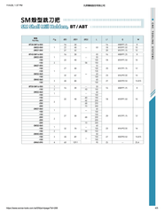 ACROW MACHINERY MFG CO LTD TOOL HOLDERS Acrow BT40-SM27-130 – Shell Mill Holder (Ø27 mm Bore, BT40 Taper)