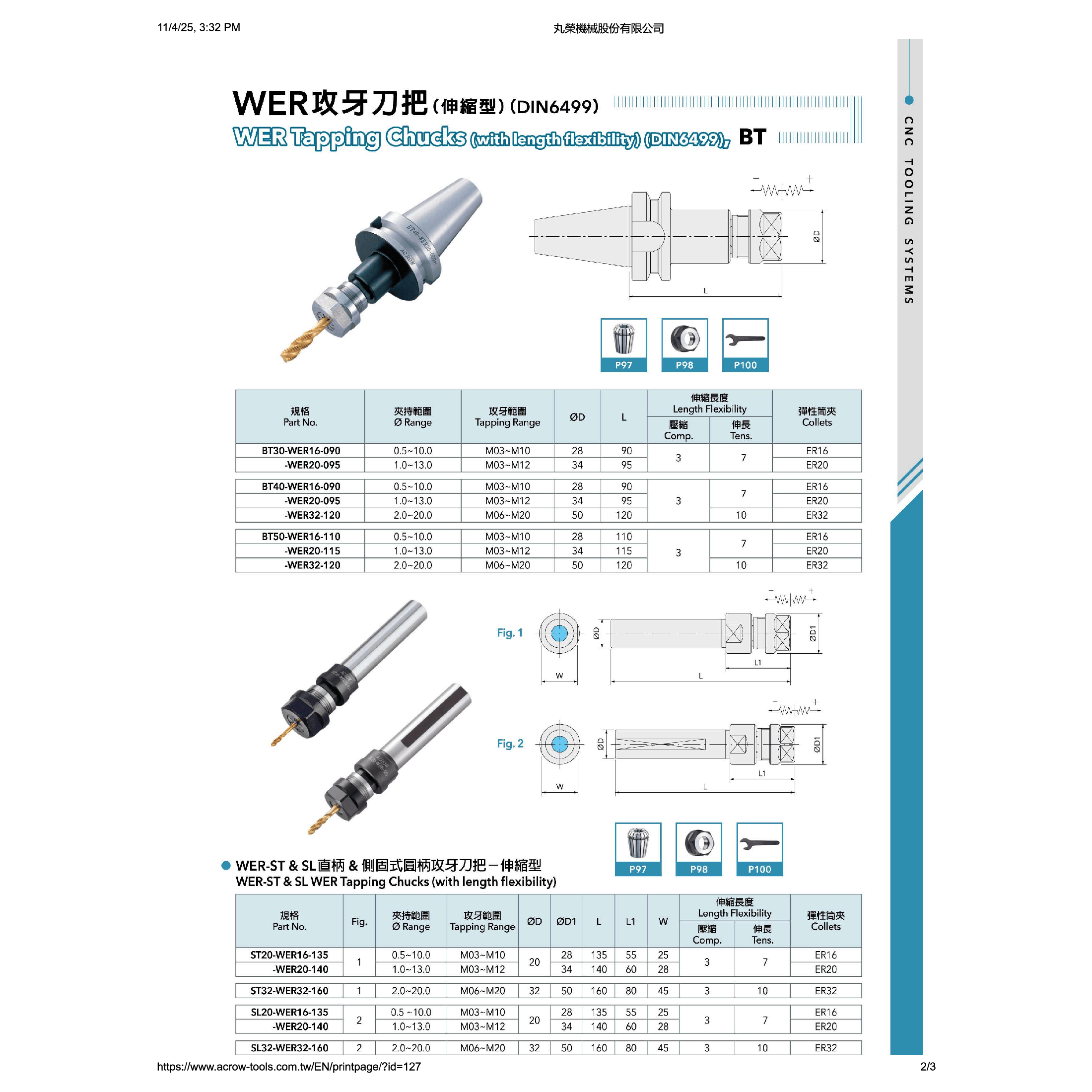 ACROW MACHINERY MFG CO LTD TOOL HOLDERS Acrow BT40-WER32-120 – WER Tapping Chuck (ER32, Ø2–20 mm Range, 120 mm L)