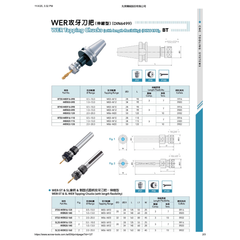ACROW MACHINERY MFG CO LTD TOOL HOLDERS Acrow BT40-WER32-120 – WER Tapping Chuck (ER32, Ø2–20 mm Range, 120 mm L)