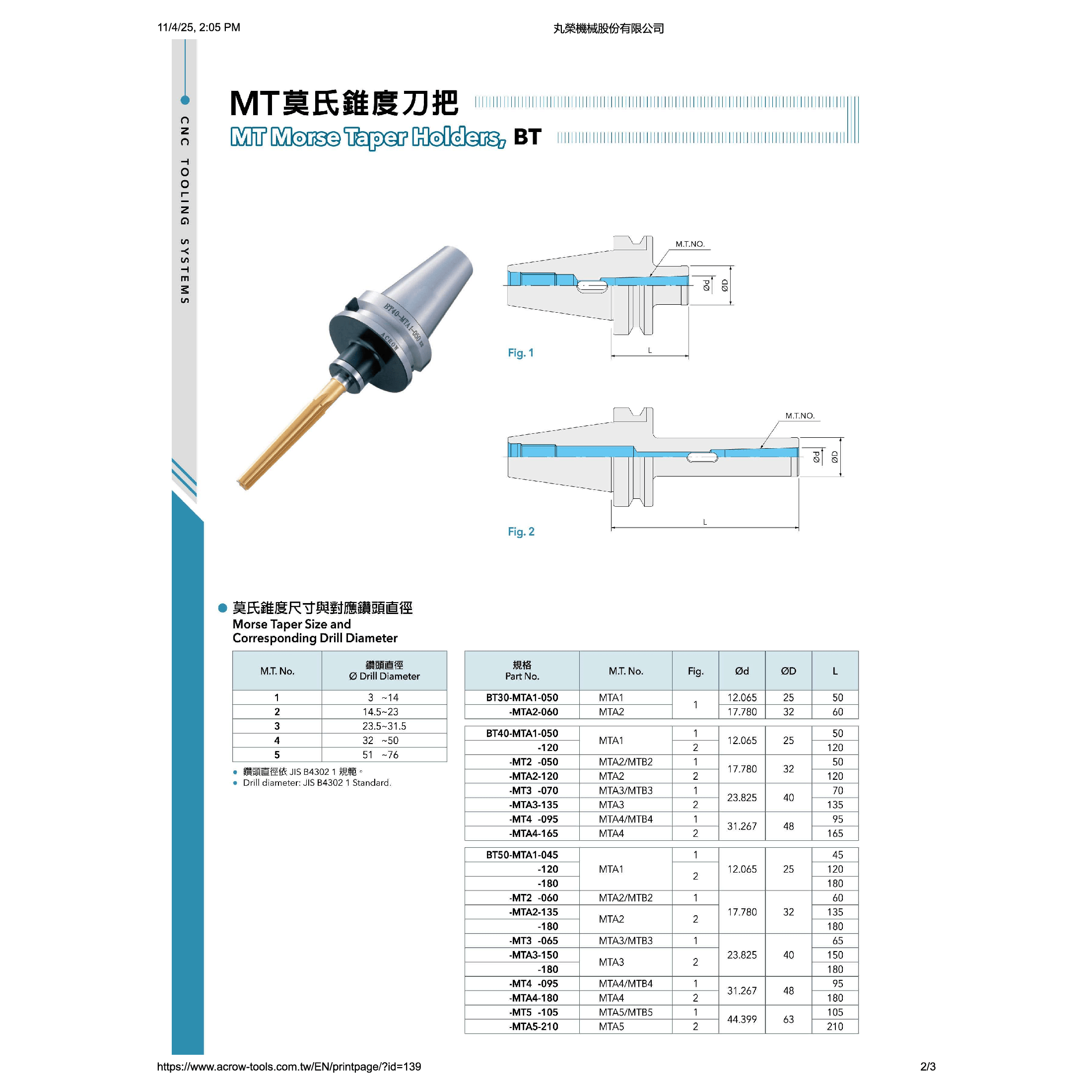 ACROW MACHINERY MFG CO LTD TOOL HOLDERS Acrow BT50 Morse Taper Holder – BT50-MT3-065 (M/T3 × 65 mm, Ø23.5–31.5 mm Drill Range)