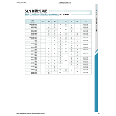 ACROW MACHINERY MFG CO LTD TOOL HOLDERS Acrow BT50-SLN25-150 – Sidelock (Weldon) Holder (Ø25 mm Bore, BT50 Taper)