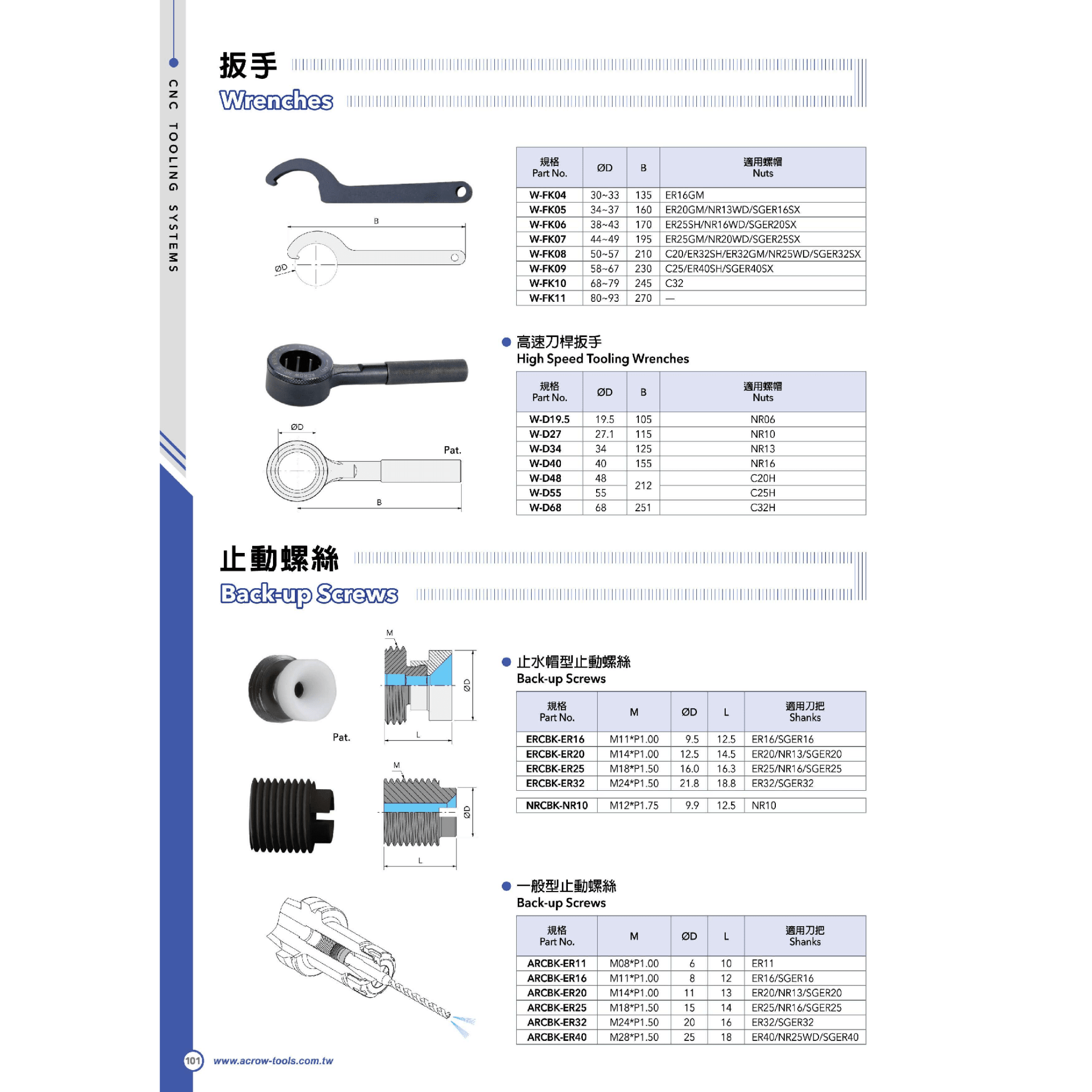 Acrow W-D34 – ER20 High Speed Tooling Wrench (Ø34 mm) - Twin Eagle Imports