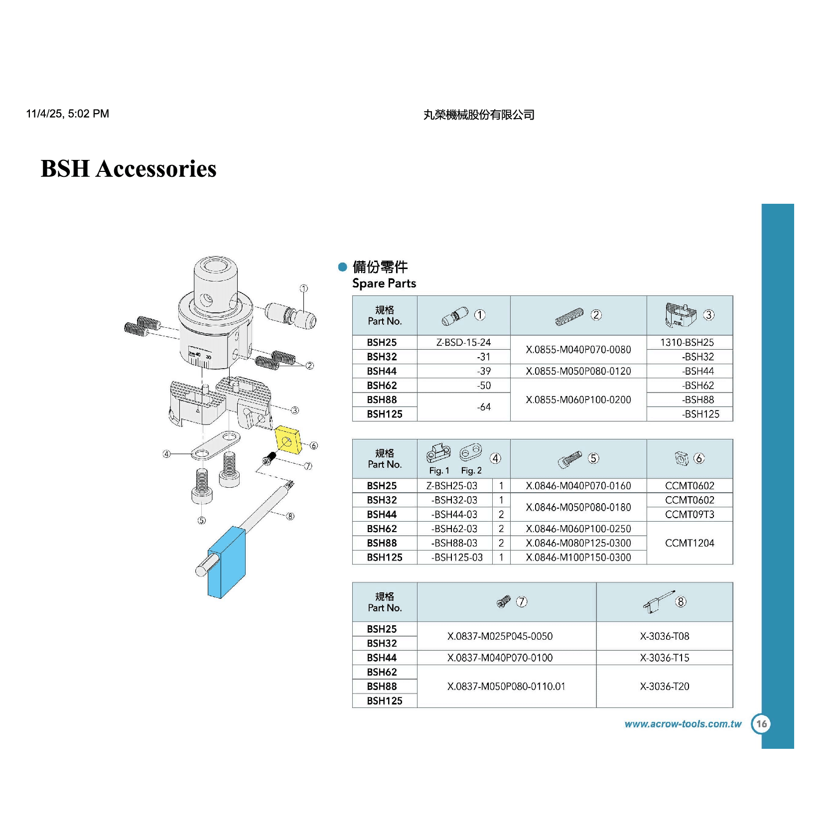 Acrow X.0837-M050P080-0110.01 – Spare Screw for BSH62 / BSH88 Boring Heads - Twin Eagle Imports