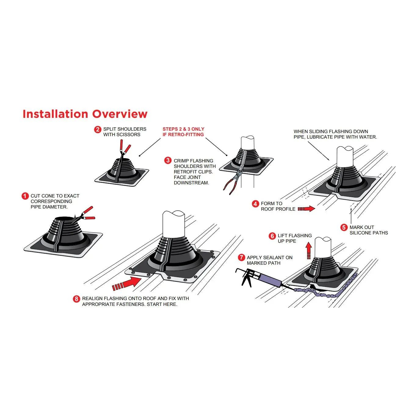 Aquaseal Aquadapt 3 Roof Pipe Flashing Black 40-90mm - Twin Eagle Imports