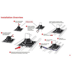Aquaseal FlashRite 6 Metal Roof Pipe Flashing Black 150-230mm - Twin Eagle Imports