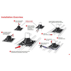 Aquaseal Roof Pipe Seal Aquaseal FlashRite #5 Metal Roof Pipe Flashing Red 125-200mm