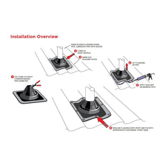 Aquaseal Special 2 Vent Pipe Flashing Black 50-80mm - Twin Eagle Imports