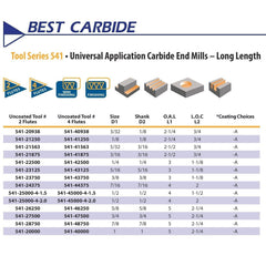 Best Carbide 5/16" 4 Flute Long Series Square End Mill – 5/16" Shank AlTiN Coated - Twin Eagle Imports