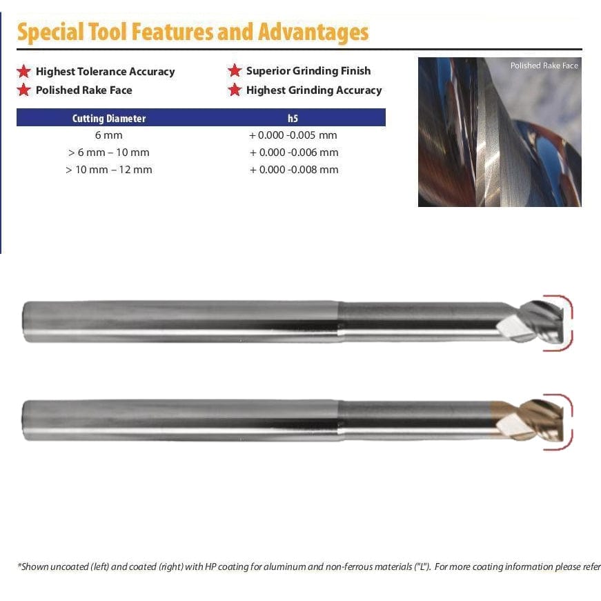 Best Carbide 6mm 3 Flute Long Series Stub End Mill – 6mm Shank - Twin Eagle Imports
