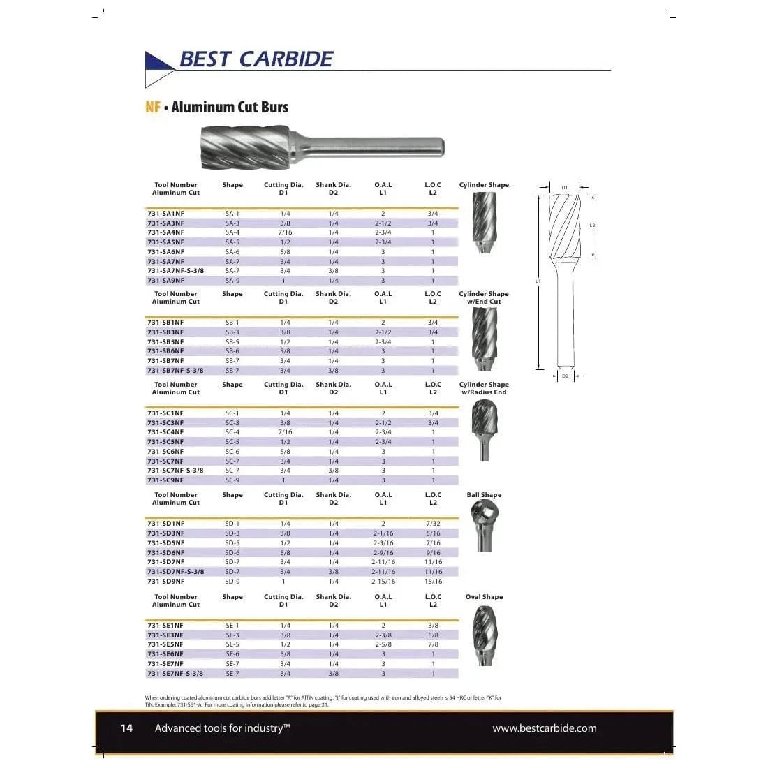 BEST CARBIDE CARBIDE BURRS Best Carbide - SA5NF 1/2" Double Cut Carbide Burr