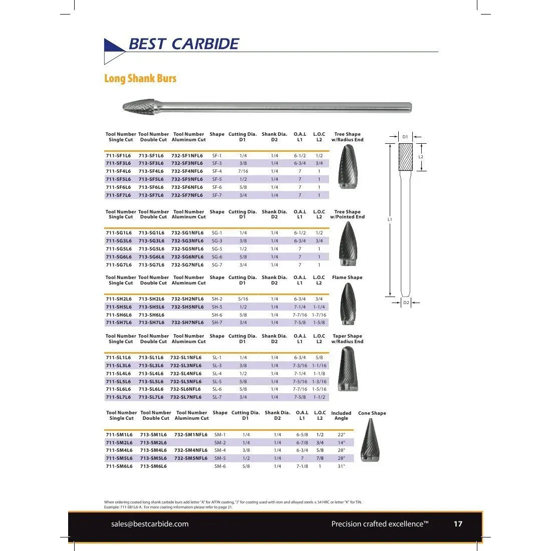 BEST CARBIDE CARBIDE BURRS Best Carbide - SA5NFL6 1/2" Aluminium Cut Long Series Carbide Burr