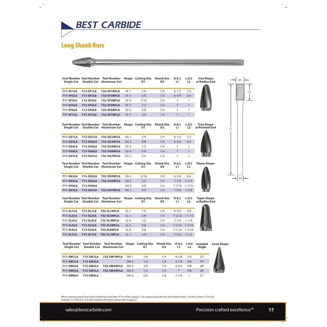 BEST CARBIDE CARBIDE BURRS Best Carbide - SB1L6 1/4" Double Cut Long Series Carbide Burr