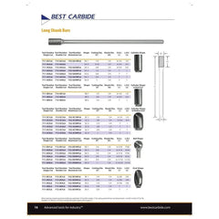 BEST CARBIDE CARBIDE BURRS Best Carbide - SB1L6 1/4" Double Cut Long Series Carbide Burr