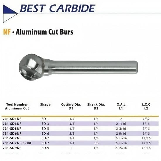 BEST CARBIDE CARBIDE BURRS Best Carbide - SD5NF 1/2" Aluminium Cut Carbide Burr