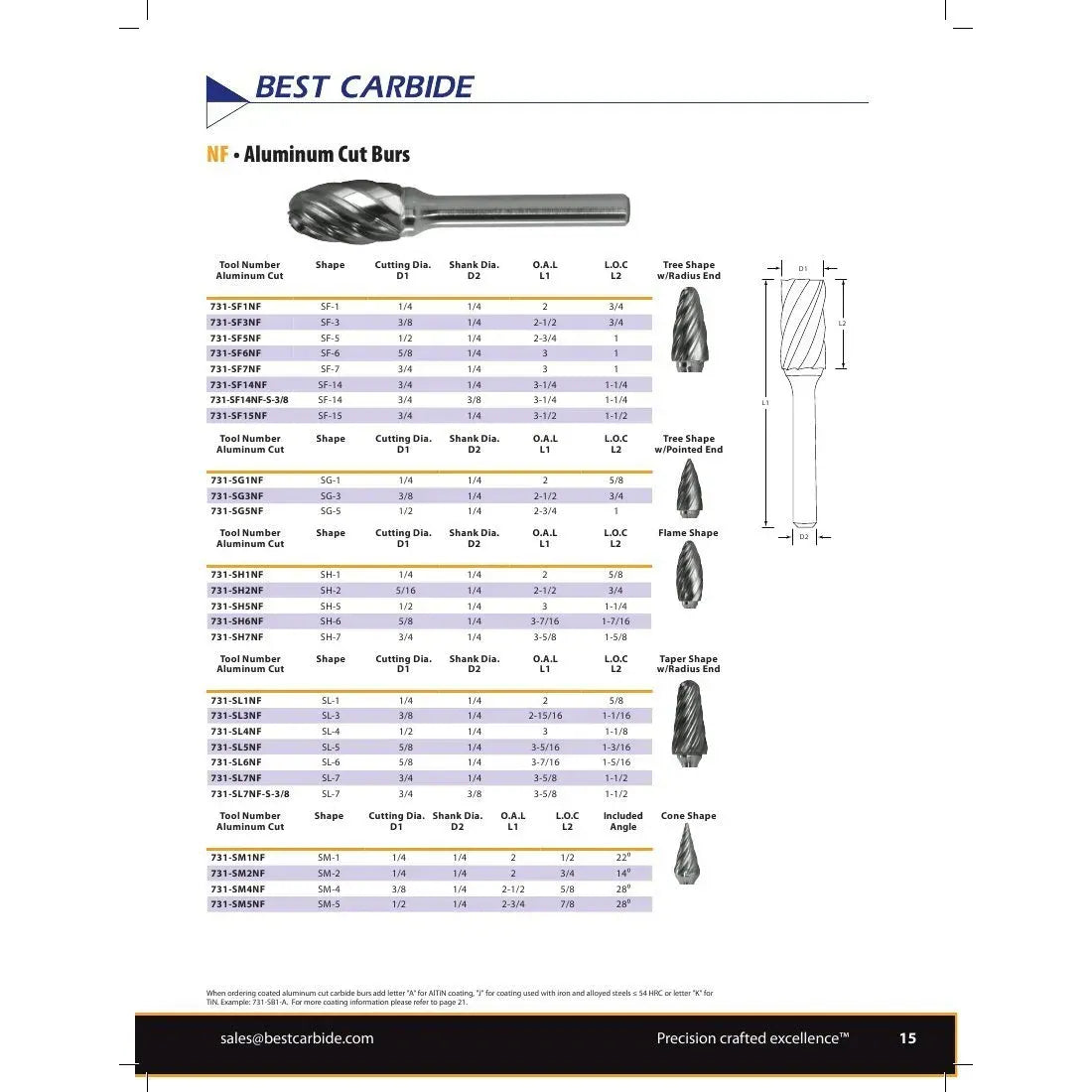 BEST CARBIDE CARBIDE BURRS Best Carbide - SM4NF 3/8" Aluminium Cut Carbide Burr