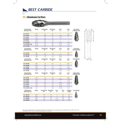 BEST CARBIDE CARBIDE BURRS Best Carbide - SM5NF 1/2" Aluminium Cut Carbide Burr