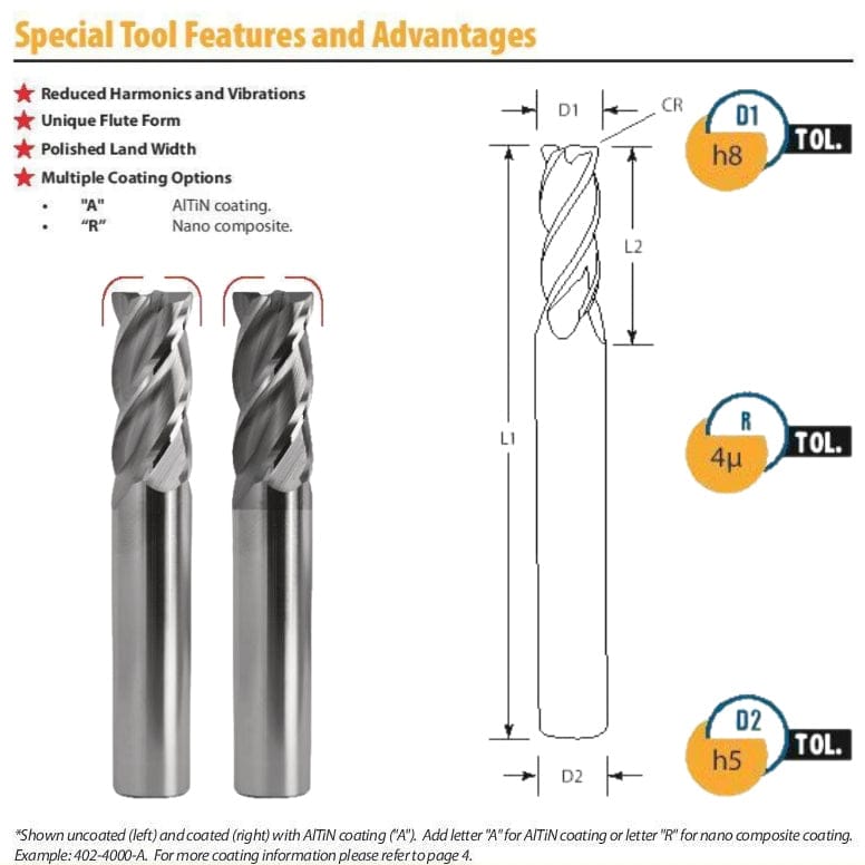BEST CARBIDE Carbide Endmill Best Carbide 12mm 4 Flute Nano Coated Short Series Corner Radius End Mill  1mm Radius