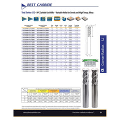 BEST CARBIDE Carbide Endmill Best Carbide HFC Variable Helix Nano coated 4-Flute End Mill 1/2" D x 2-1/2" O.A.L, Corner Radius