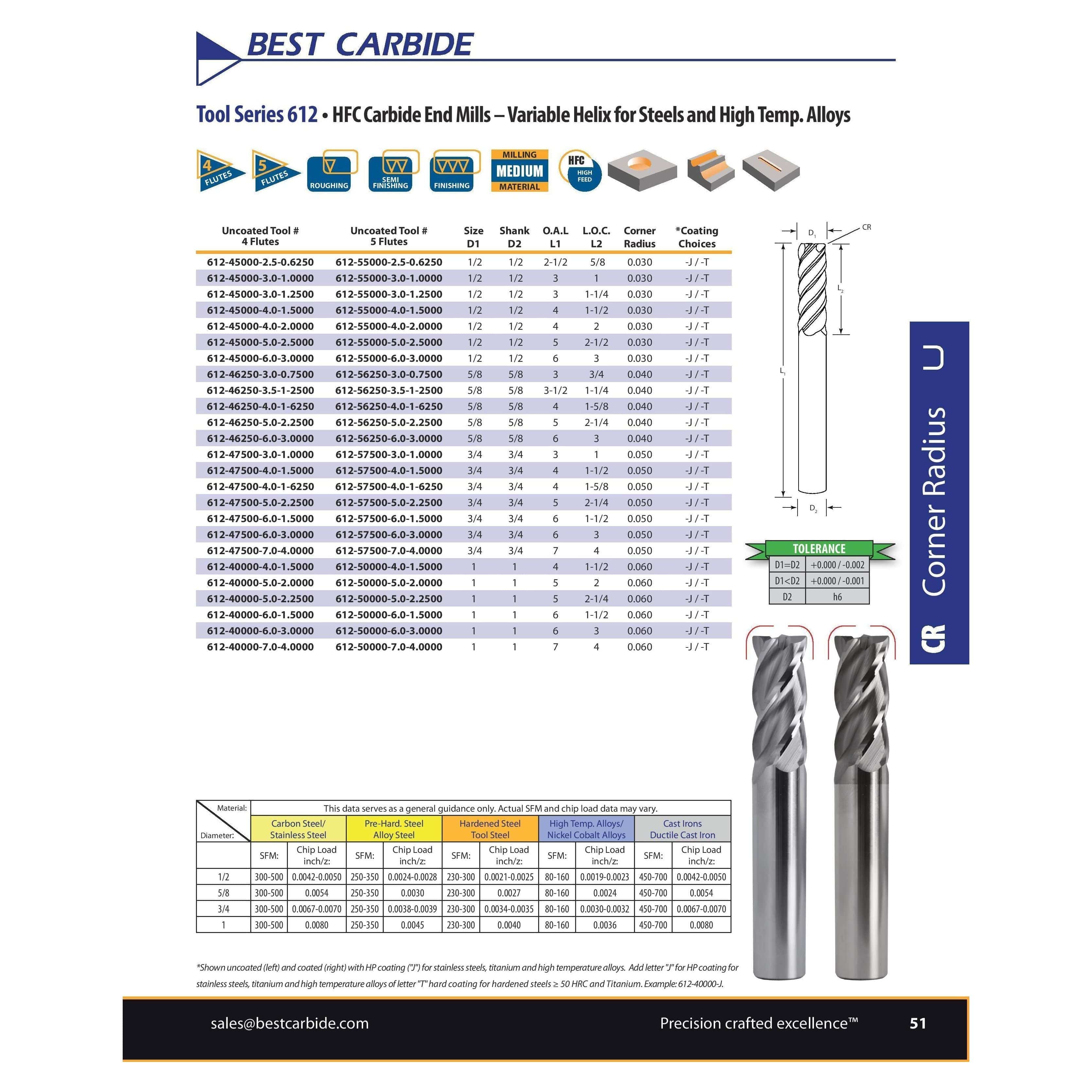 BEST CARBIDE Carbide Endmill Best Carbide HFC Variable Helix Nano coated 4-Flute End Mill 1" D x 4" O.A.L, Corner Radius
