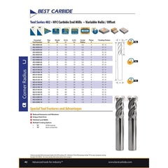 BEST CARBIDE Carbide Endmill Best Carbide - Short Series Corner Radius End Mill 5mm (4 Flute)