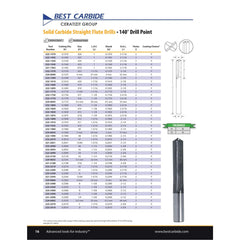 BEST CARBIDE DRILLS Best Carbide - Straight Flute Drill 7/32" (2 Flute, Y Coated)