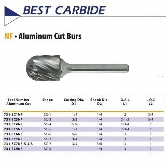 Best Carbide - SC1MNF 6mm Aluminium Cut Carbide Burr - Twin Eagle Imports
