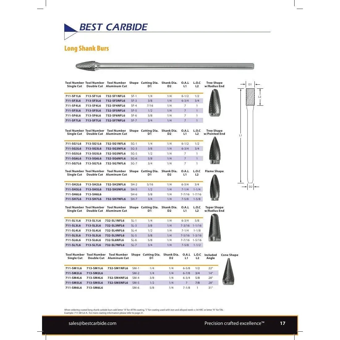 Best Carbide - SC5NFL6 1/2" Aluminium Cut Long Series Carbide Burr - Twin Eagle Imports