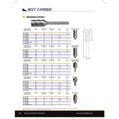 Best Carbide – SD3NF 3/8" Aluminium Cut Carbide Burr (Ball Shape) - Twin Eagle Imports
