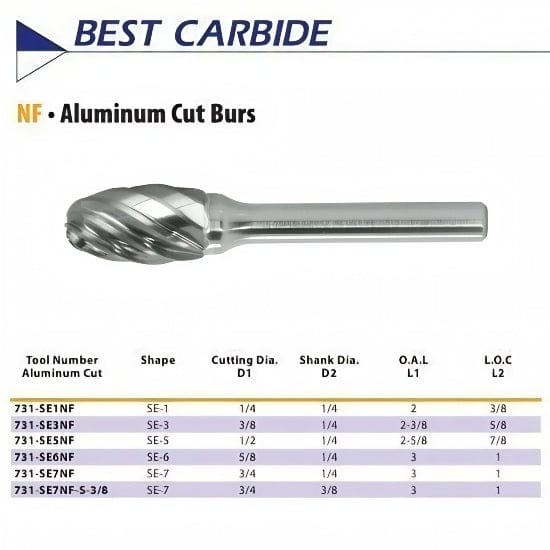 Best Carbide - SE3NF 3/8" Aluminium Cut Carbide Burr - Twin Eagle Imports