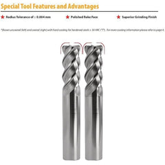 Best Carbide Short Series Corner Radius 12mm 4 Flute End Mill Nano Coated - Twin Eagle Imports