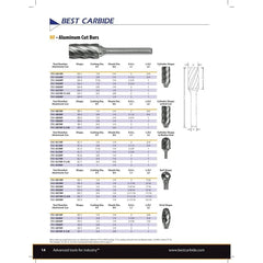 Best Carbide - SM1NF 1/4" Aluminium Cut Carbide Burr - Twin Eagle Imports