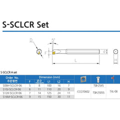 BPK Internal Boring Bar Set – 8–16 mm Range SETASCLCR06 - Twin Eagle Imports