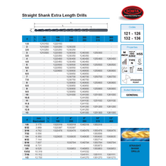 Somta Series 134 – 11/32″ HSS Extra Length Straight Shank Drill